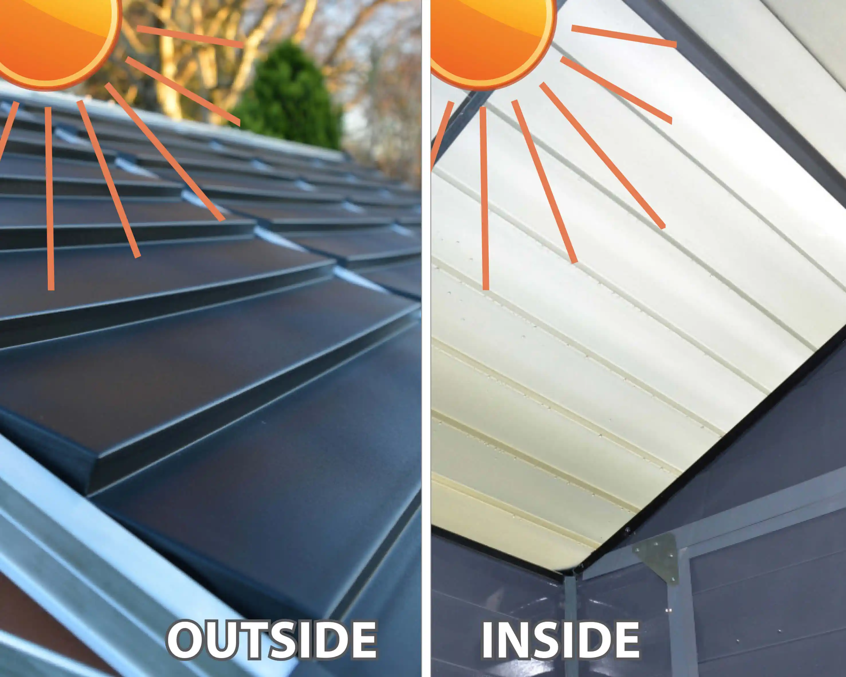 Canopia Skylight 229X185X217 cm Openlucht schuur voor tuin Amber