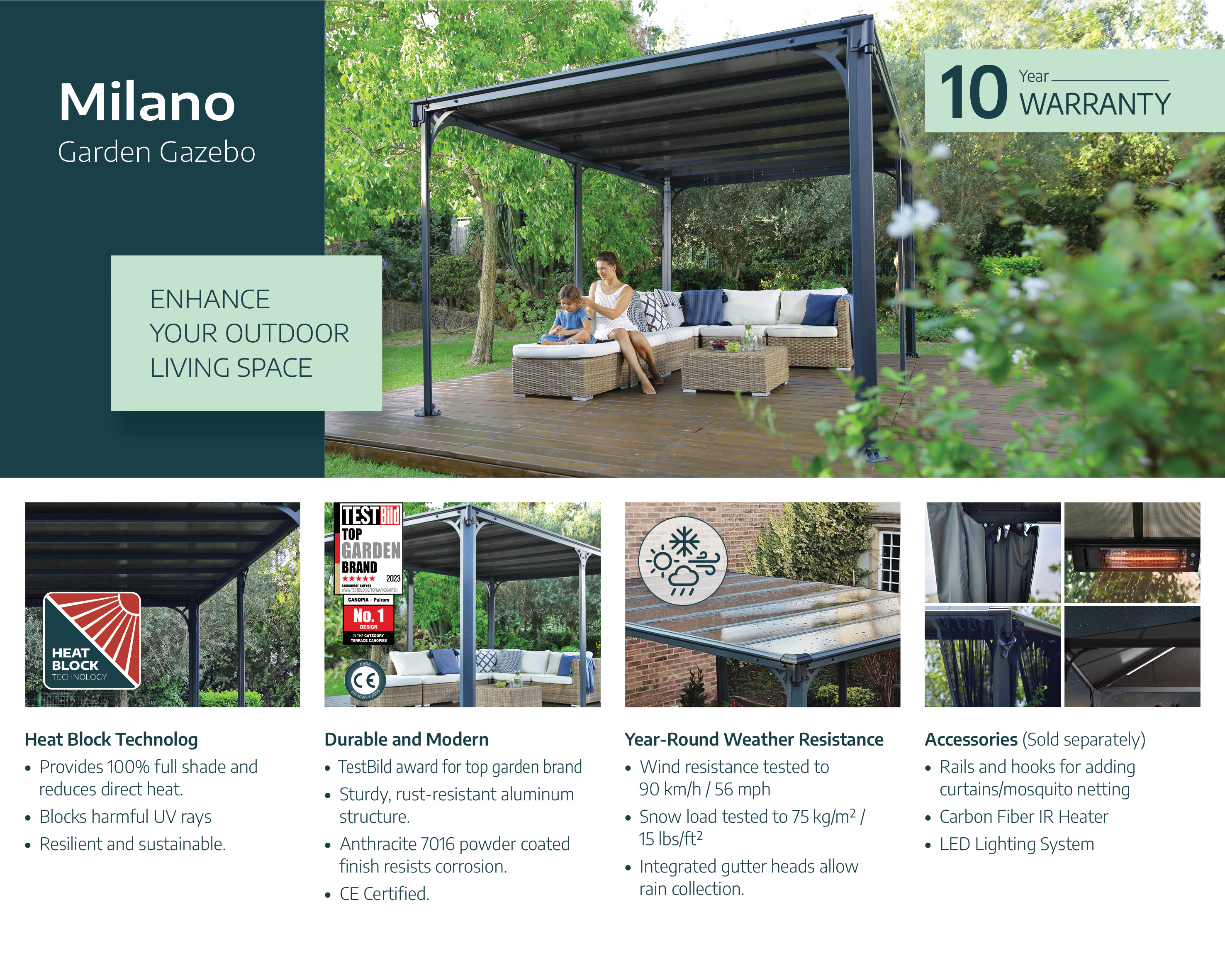 Canopia Milano Gartenpavillon 426X309cm Dunkelgrau