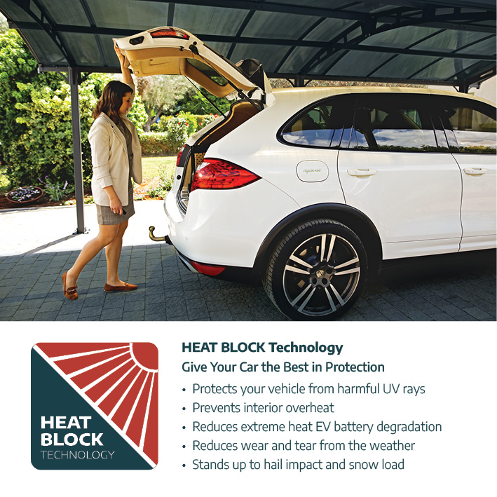 Canopia Alpine 1290X359X307 cm RV Carport en Boothuis Donkergrijs Brons-7290108601152 Canopia Alpine 1290X359X307 cm RV Carport en Boothuis Donkergrijs Brons